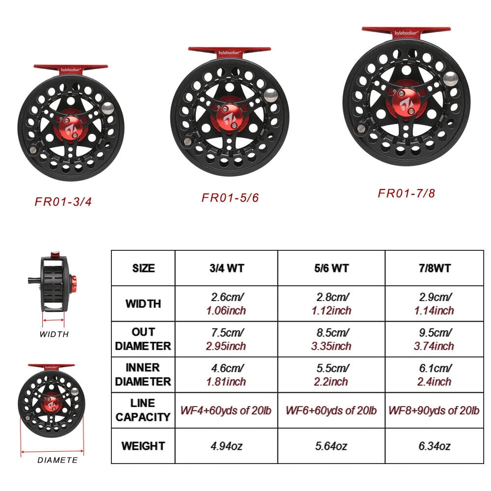Kylebooker Fly Fishing Rod with Reel Combo Kit 3/4/5/6/7/8 Weight Starter Fly Fishing Outfit with Rod Bag