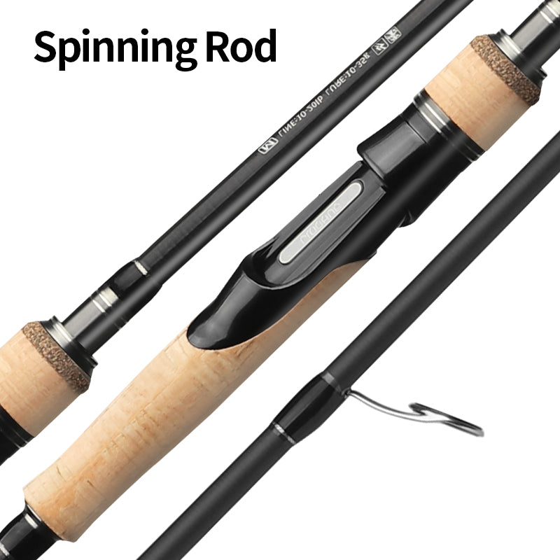 Three-section Lure Rod Adjustable Carbon Straight Handle Fishing Rod GND Products