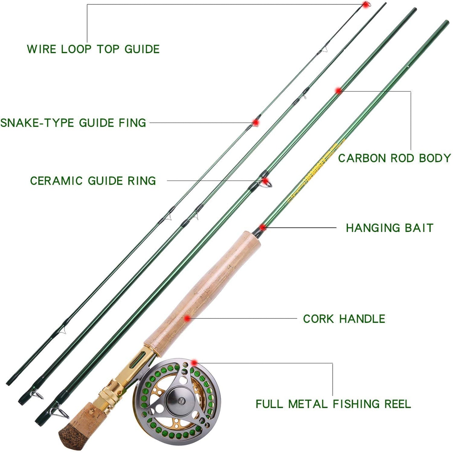 Sougayilang 9ft Fly Rod and Reel Fishing Combos Fly Pole Aluminum Alloy Fly Reel Complete Starter Kit